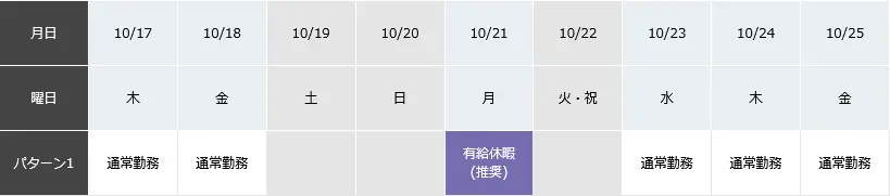 週半ば(火~木)に祝日がある場合、土日との間の平日に有給休暇取得を推奨した例